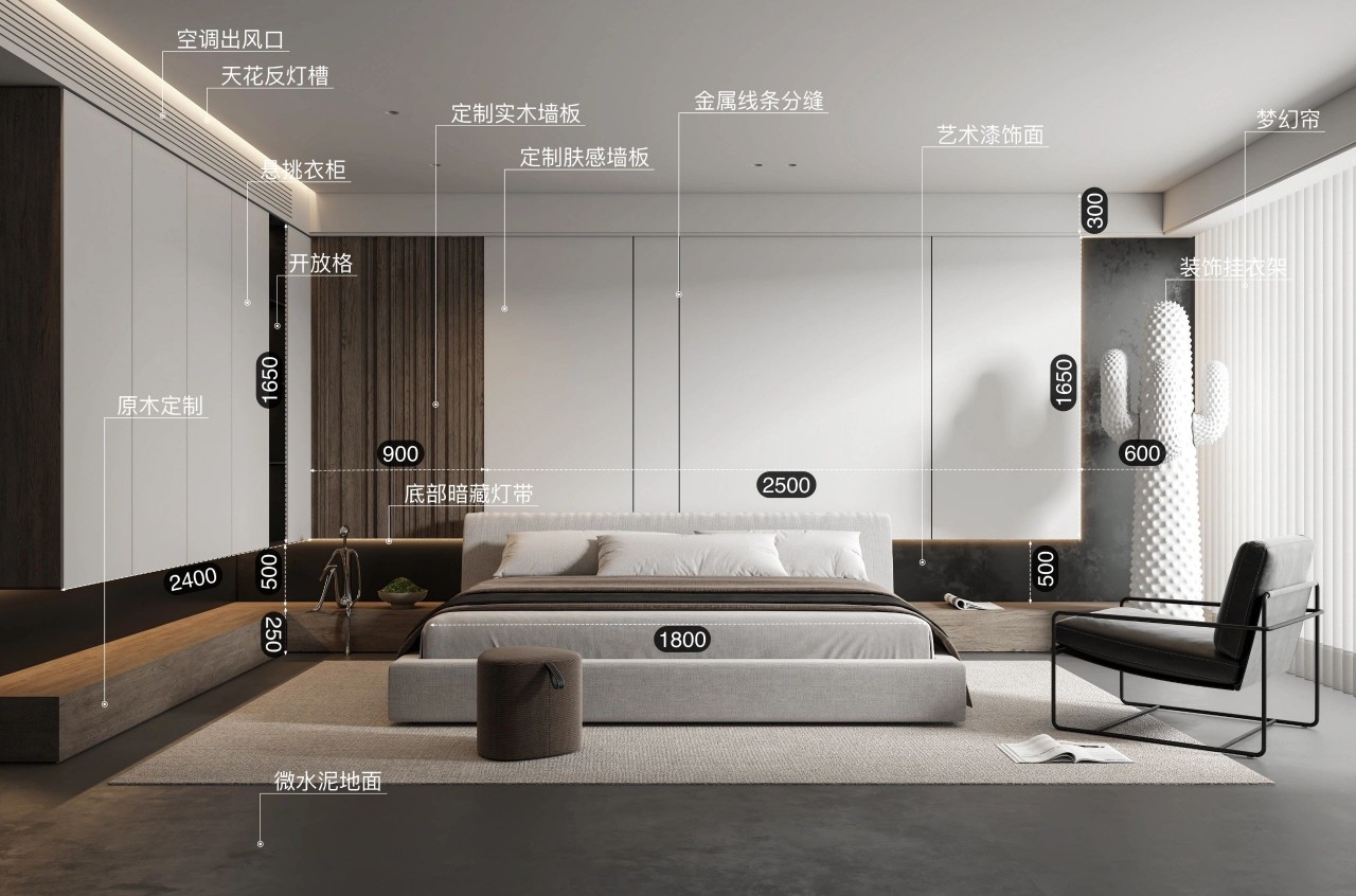 牧尚